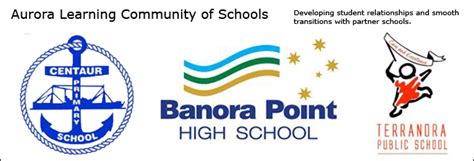 Banora Point High School