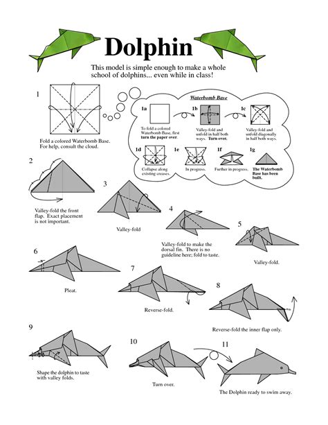 dolphin origami | Origami dolphin, Origami easy, Origami diagrams