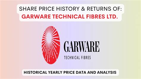 Garware Technical Fibres Share Price History (1990 To 2024)