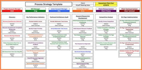 Marketing Plan Template Google Docs Inspirational 7 Business Proposal Template Google Docs ...