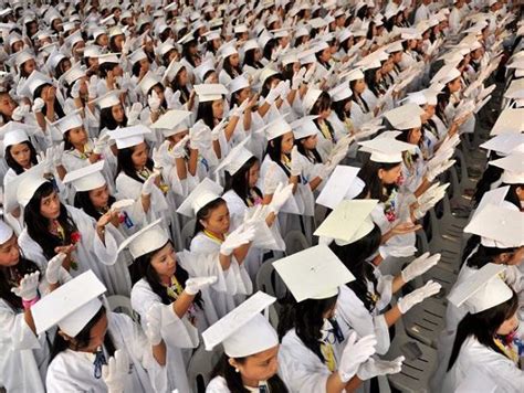 Expats’ Guide to Graduation Culture in the Philippines | Philippine Primer