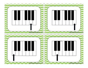 Piano Flashcards by Elementary Music Store | Teachers Pay Teachers