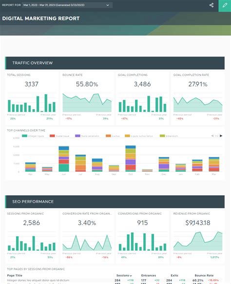 How to Create a Google Sheets Dashboard (Free Templates) | Dashthis