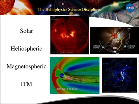 PPT - Evolution of Data Policies and Practices within NASA's Heliophysics Program during Solar ...