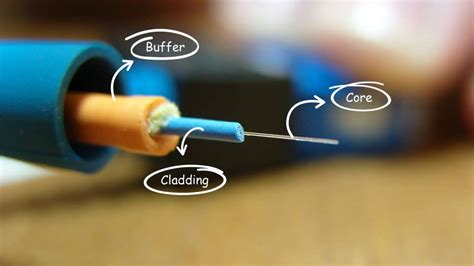 A Guide to the Materials used in Fiber Optic Cable Manufacturing