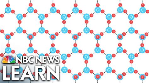 Molecular Structure Of Water And Ice