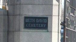 Beth David Cemetery in Elmont, New York - Find a Grave Cemetery