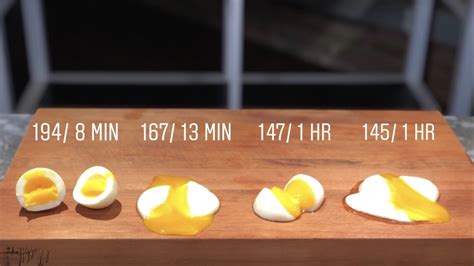 Sous Vide Eggs Four Ways
