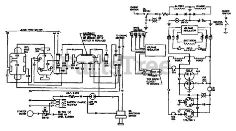 Generac L7500E (8992-0) - Generac 7,500 Watt Portable Generator Electrical Schematic & Wiring ...