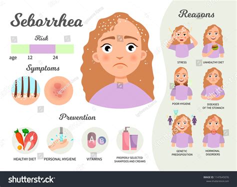 Infographics Seborrhea Statistics Causes Treatment Disease Stock Vector ...