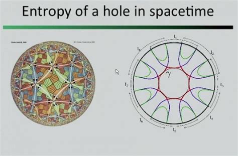 Trouble understanding 2-side BH Penrose diagram | Penrose ...