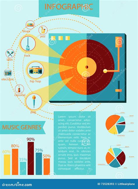 Infographic. music genres stock vector. Illustration of design - 73528393