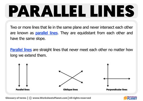 What are Parallel Lines | Definition and Examples