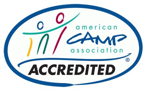 ACA-Accreditation Talking Points for Camp Directors | American Camp ...