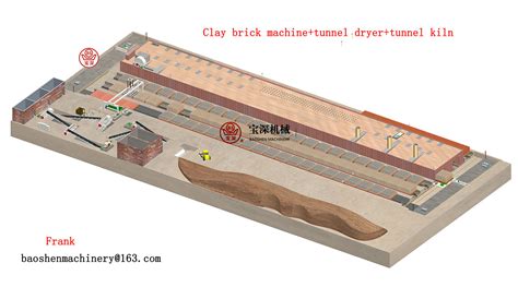 Semi auto brick factory tunnel kiln - Clay Brick Making Machinery Manufacturer China