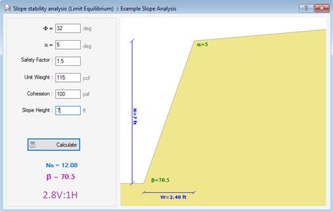 Simplified Slope Analysis