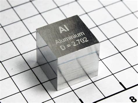 Density of Aluminum - Density Chart for Aluminum 1000~8000 Series