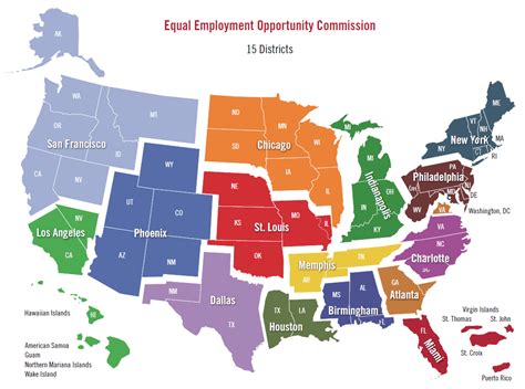 Map United States District Courts - Direct Map