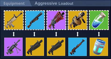 Best Fortnite Battle Royale Loadout for Season 4 – GameSkinny