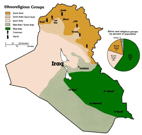 Is Iraq As A Nation Sustainable? – Analysis – Eurasia Review