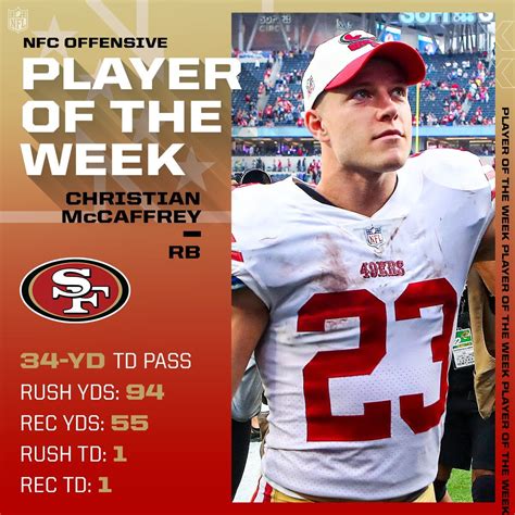 Christian McCaffrey is the NFC Player of the Week. : r/49ers