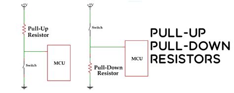 What are Pull-up and Pull-down resistors? - Robu.in | Indian Online Store | RC Hobby | Robotics