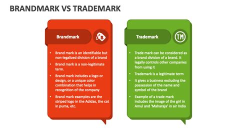 Brandmark Vs Trademark PowerPoint and Google Slides Template - PPT Slides