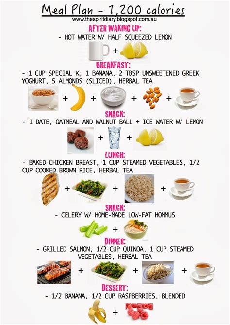 1200 Calorie Summer Meal Plan