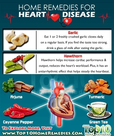 Home Remedies for Heart Disease | Top 10 Home Remedies