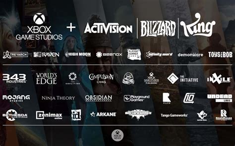 2024 - Acquisition of Activision by Microsoft: which games could be found in the Game Pass?