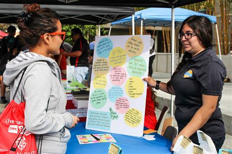 Blues Project Tabling Fair advocates mental health services – Daily Sundial