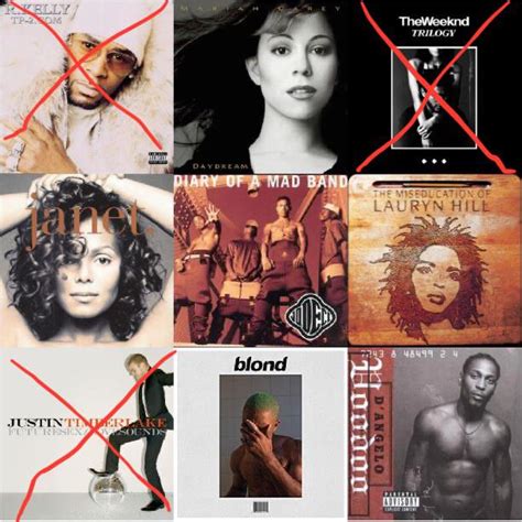 What are your favorite R&B songs at the moment? : rnb