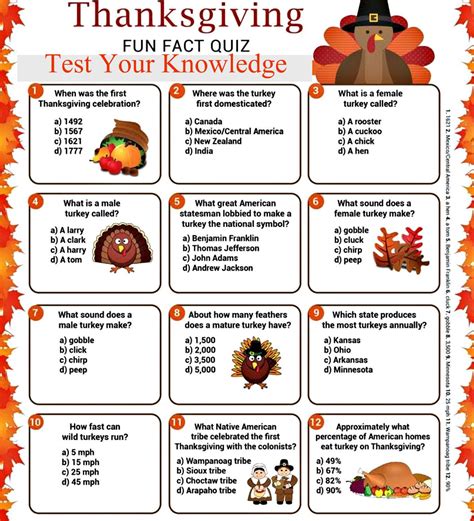 Happy Thanksgiving Trivia 2023- Thanksgiving Trivia Question & Answer | Thanksgiving fun facts ...