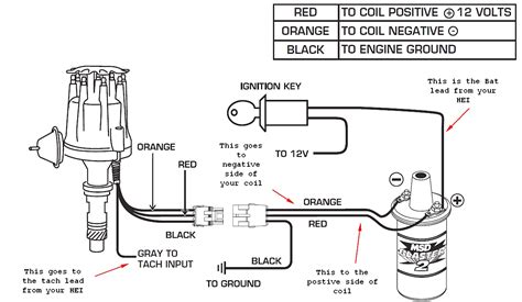 Gm Hei Distributor Wiring Schematic - Free Wiring Diagram