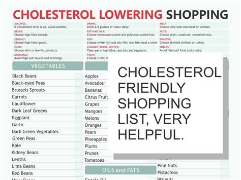 Lower Cholesterol Chart, Digital Download PDF, Lower Cholesterol, HDL and LDL Lowering, Low ...