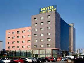 Ciutat del Prat hotel, Barcelona airport hotels