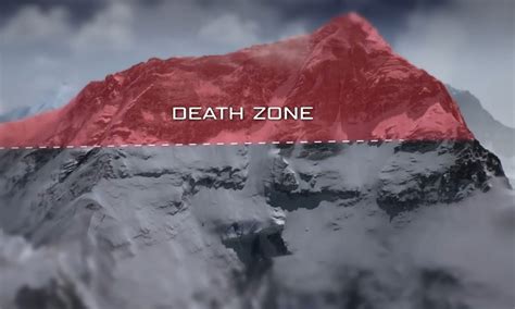 Death Zone on Everest: Why This Area is Dangerous? | My Everest Trip