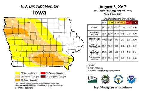 Drought still expanding in Iowa | News | ottumwacourier.com