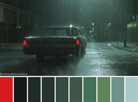 Color Schemes in Filmmaking