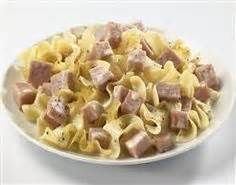 62 Best Spam ( Meat ) ideas | spam recipes, cooking recipes, recipes