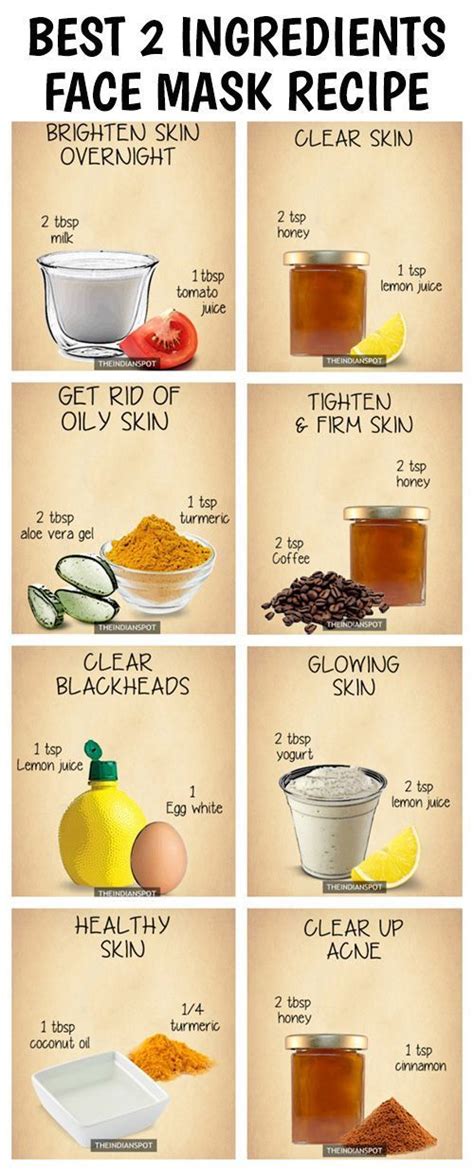 10 Amazing 2 ingredients all natural homemade face masks: | Easy ...