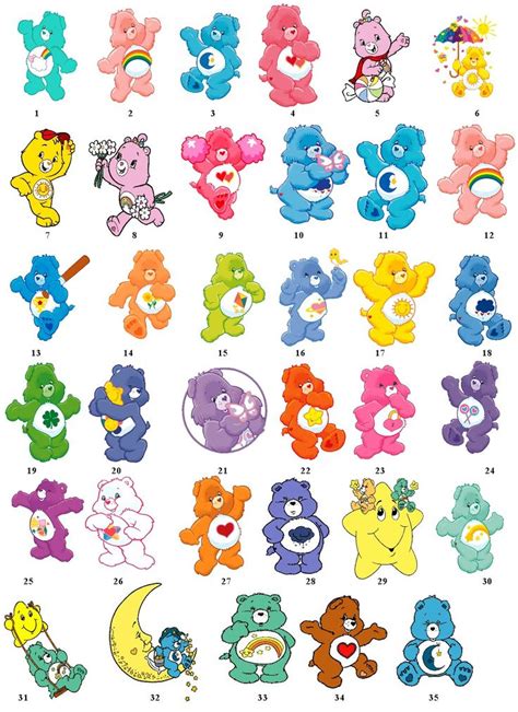 8 best Care Bears Names images on Pinterest | Care bears, My childhood ...