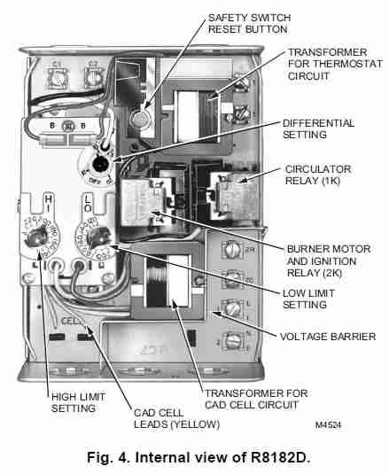 Aquastat L6006 Installation Instructions