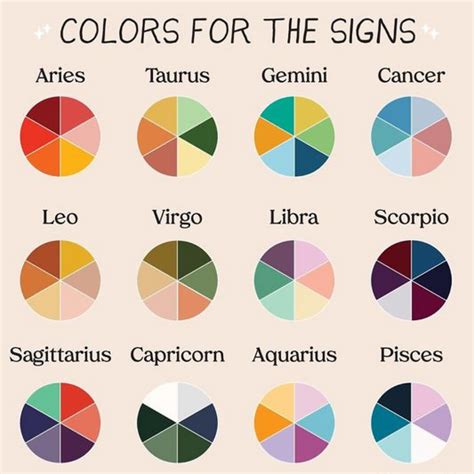 How To Wear Colors As Per Your Zodiac Sign?