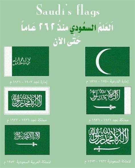 Pray that the future legacy of Saudi Arabia will be more glorifying to ...