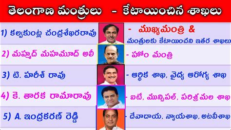 List Of Telangana Cabinet Ministers | www.resnooze.com