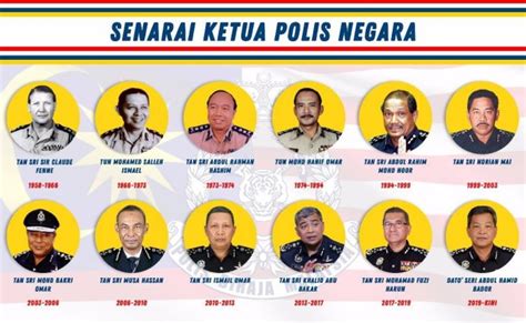 Kenali Pangkat Pangkat Dalam Polis Diraja Malaysia Pdrm – Otosection