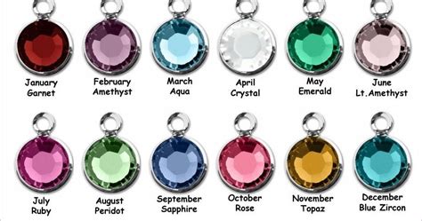 Birthstone by Month |Gunadesign Art of Handmade and Recycling and Photography