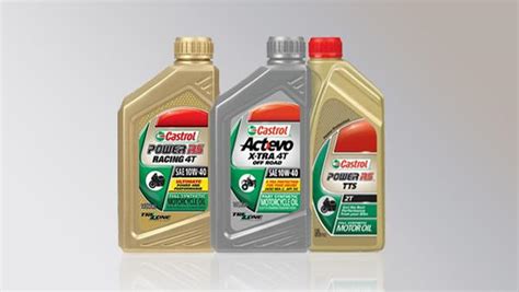 How to Identify and Choose the Right Automotive Lubricant