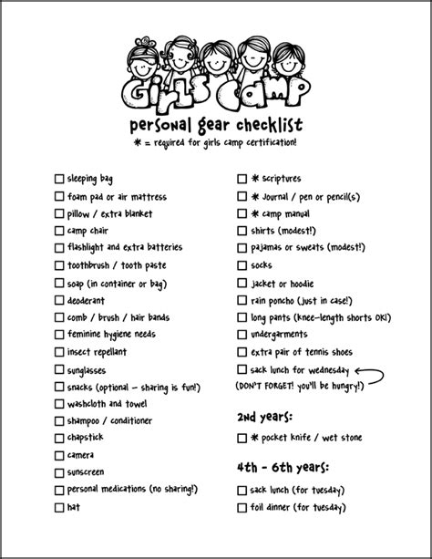 Girl’s Camp Gear Checklist & Certification Punch Cards | Girl scout ...